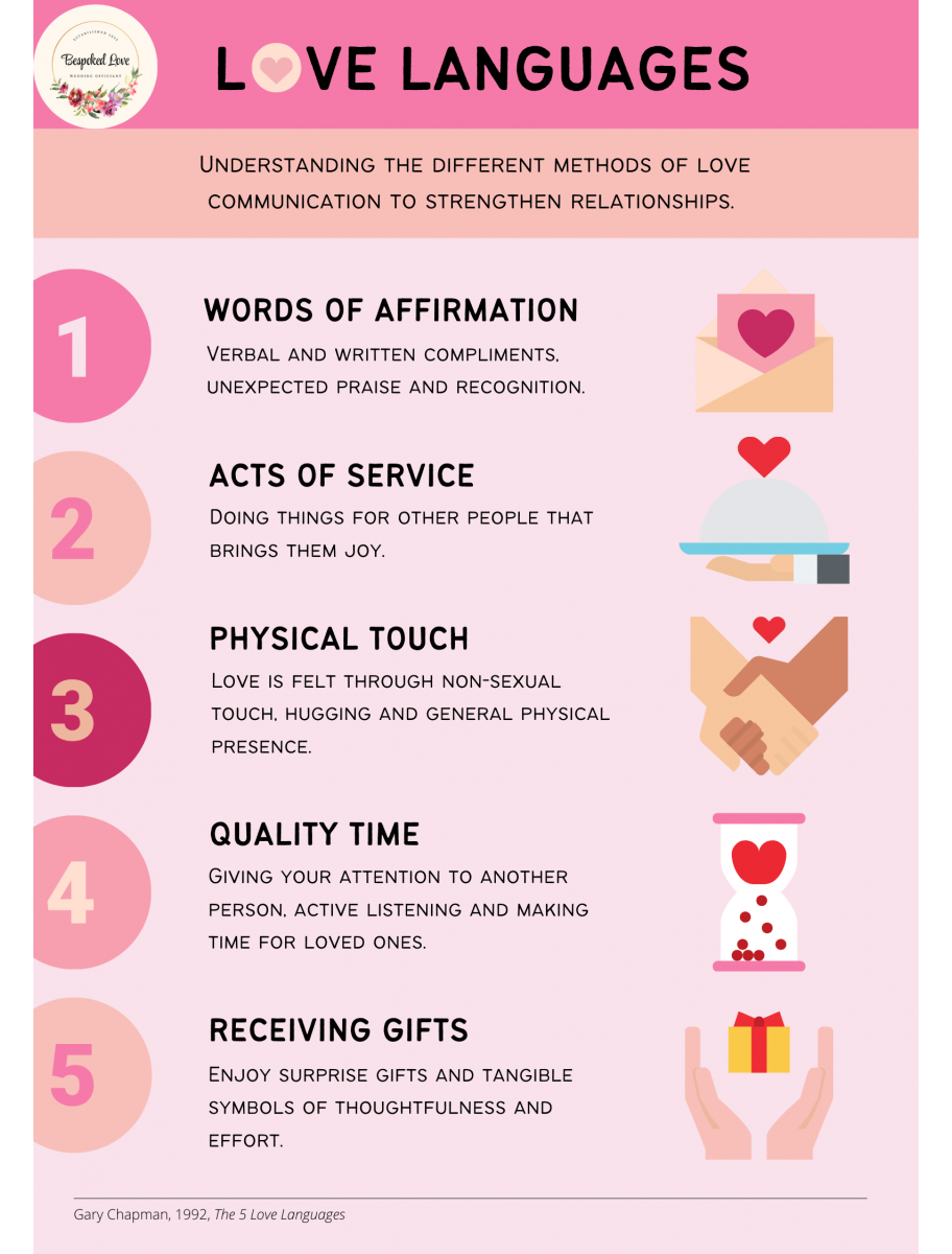 popular-vendors-detail