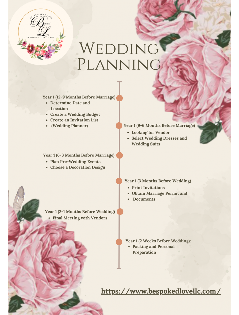 popular-vendors-detail